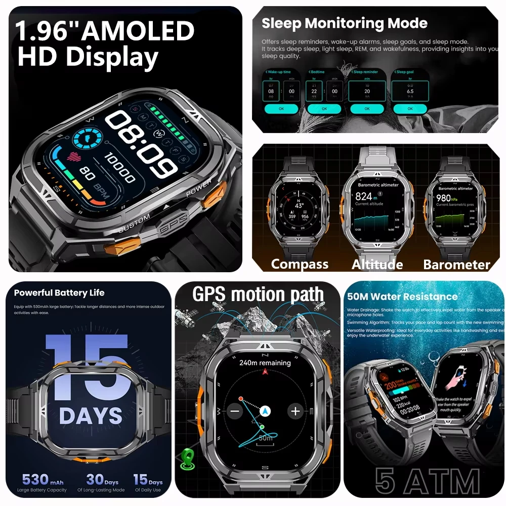 2026 Nieuwe GPS Smart Watch 5A - Table Tennis World recensie en prijs