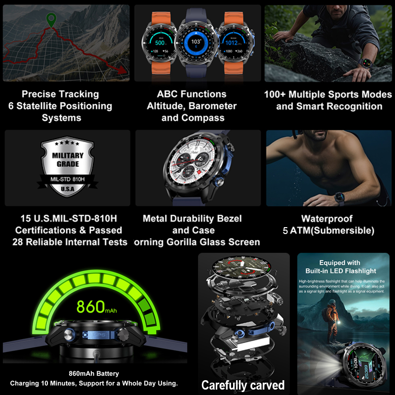 2026 Militaire GPS Smartwatch  - Table Tennis World recensie en prijs